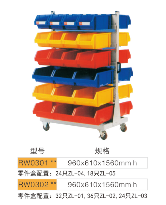 RW0301-物料整理架