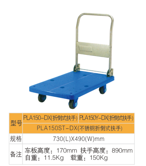PLA150-DX