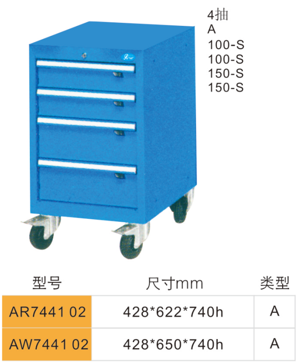 AR744102-4抽工具车