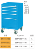 BR945202-5抽工具车